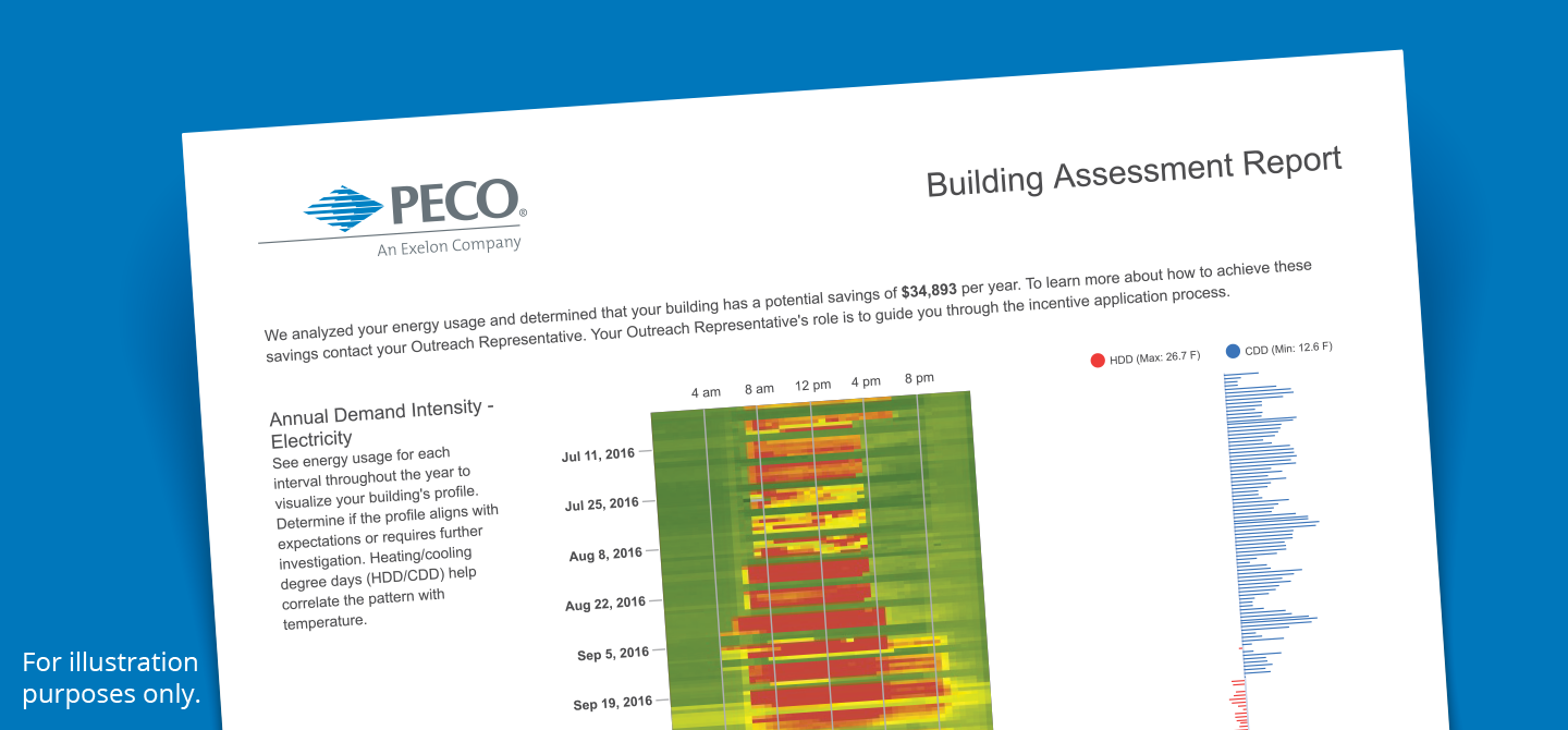 Sample image of a building assessment report.